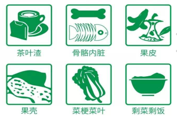 三盛廚余垃圾處理“神器”問世啦 三盛廚余垃圾處理“神器”問世啦