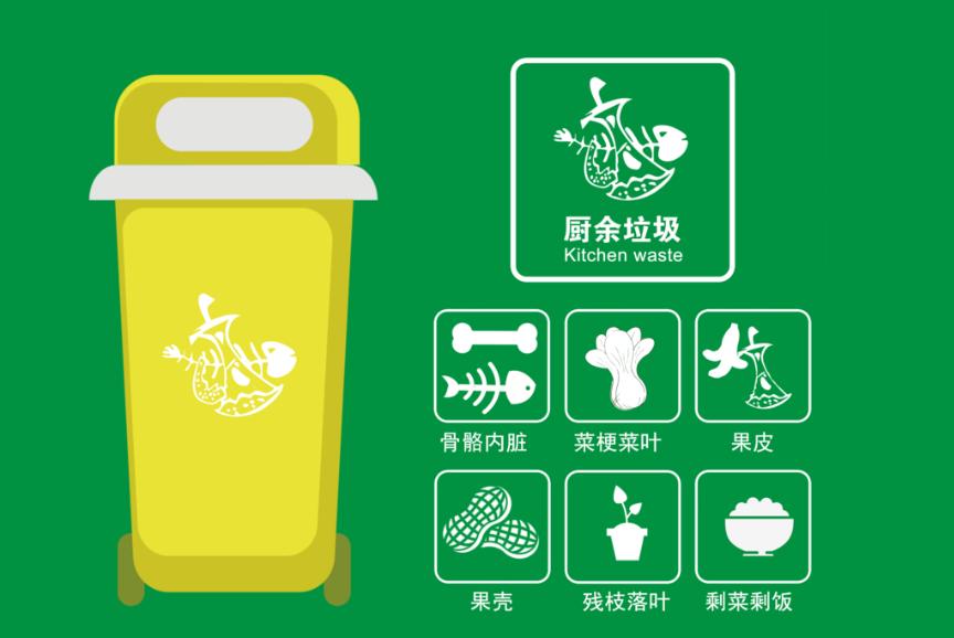 餐廚垃圾是什么？餐廚垃圾處理設(shè)備是什么？